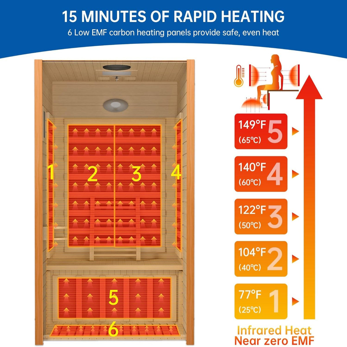 S-11-2P 1-2 Person Far Infrared Sauna
